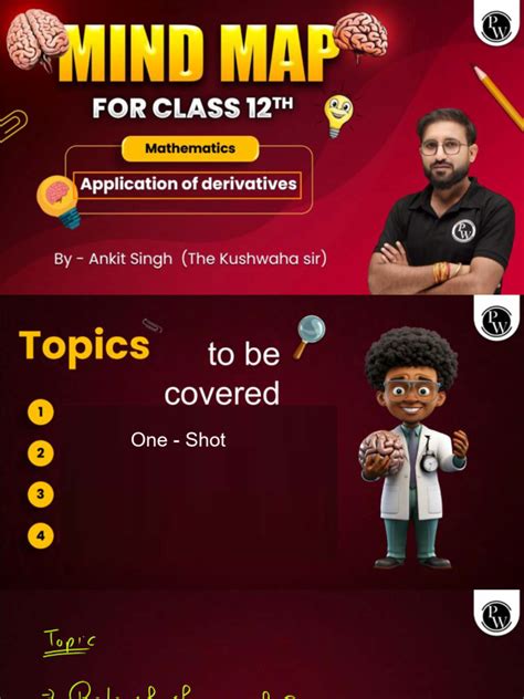 Image result for Application of Derivatives Class 12 Mind Map