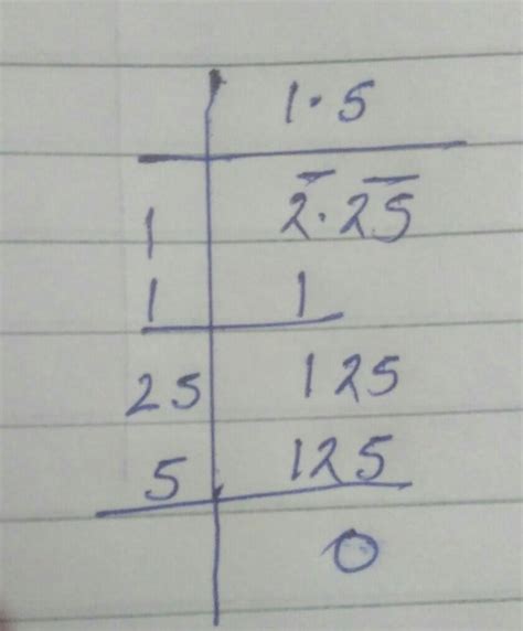 Square root of 2.25 by division method and image - Brainly.in
