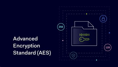 AES Text Encryption 的图像结果
