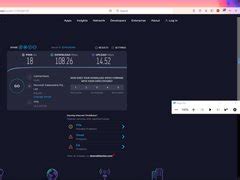 Image result for IiNet Review