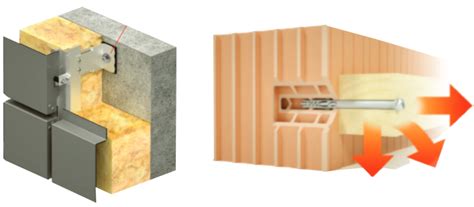 Hex Head Screw, Plastic Plug - PVC, Manufacturer, India