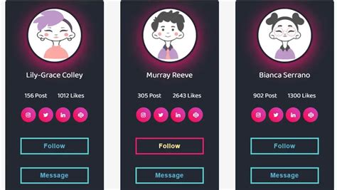 CSS Profile Cards - Profile Cards - Css Grid example : CSS Mix