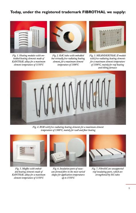 Heating Module 的图像结果