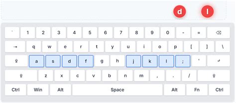 Image result for Typing Computer Files