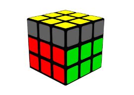 Image result for CFOP Advanced