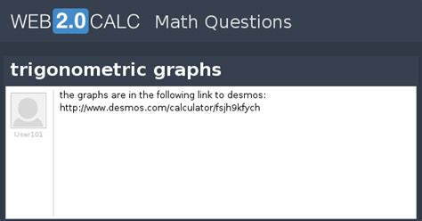 View question - trigonometric graphs