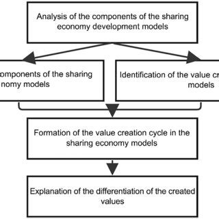Algorithm in Research Paper Example 的图像结果