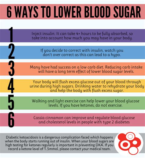 Diabetes Fact: how quickly can exercise lower blood sugar