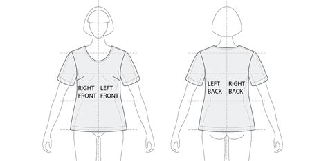 Image result for Pattern Grading Rules