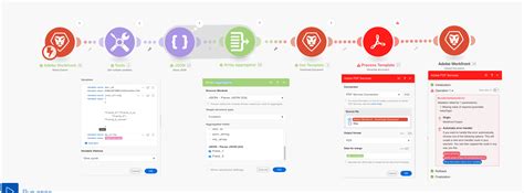 Image result for Adobe API PDF JSON Output