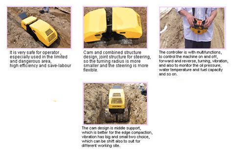 Image result for Remote Control Compactor