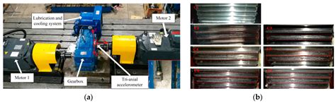A Novel Method for Early Gear Pitting Fault Diagnosis Using Stacked SAE ...