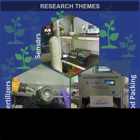 Institute of Nano Science and Technology