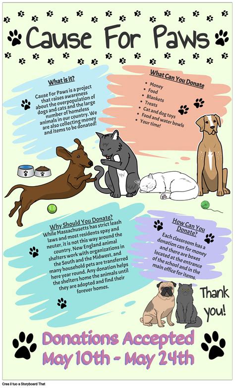 Image result for PBL Examples