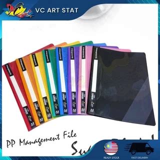Management File A4 的图像结果