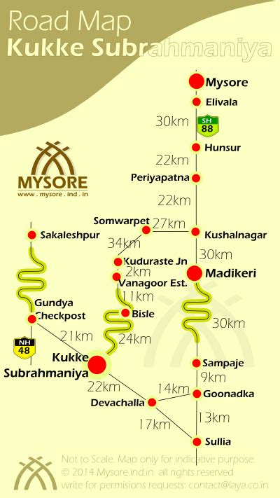 Mysore to Kukke Subramanya