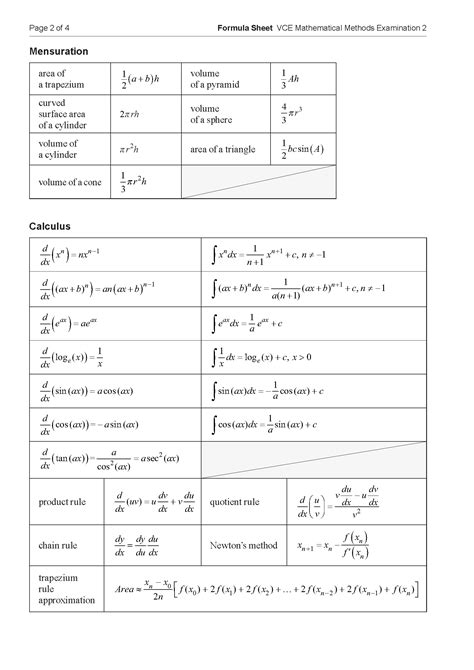 Vcaa Methods Exam 2021 的图像结果
