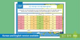 KS2 Debate Card: Should Schools Increase Mandatory Exercise?