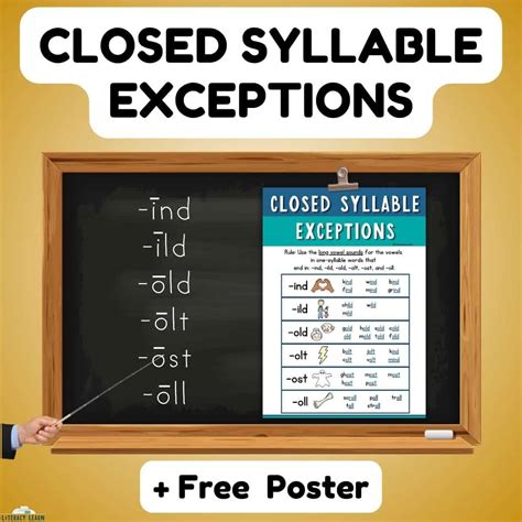 Teaching Closed Syllable Exceptions - Literacy Learn