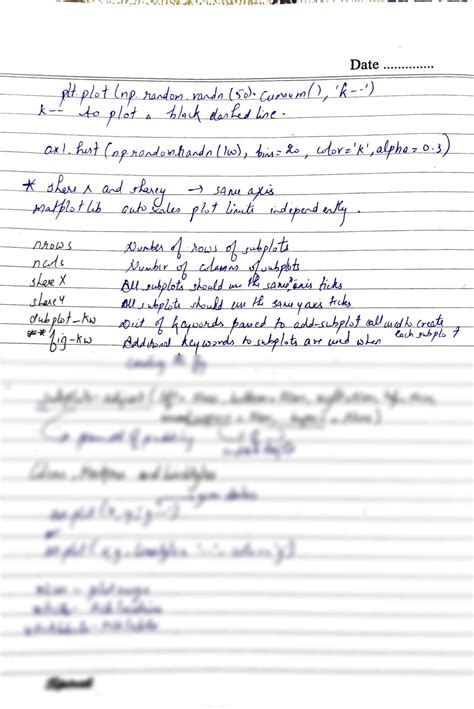 Plotting in Python Matplotlib 的图像结果