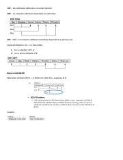 Normalization Cheat Sheets 的图像结果