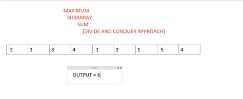 Subarray Sum Explanation 的图像结果