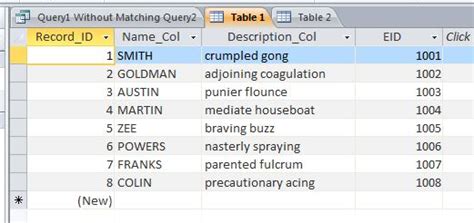 Image result for Compare Access Object and MS SQL Objects