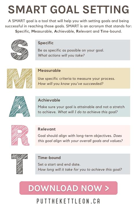 Smart Goals Worksheet 的图像结果