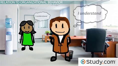 Image result for Examples of High Context Communication