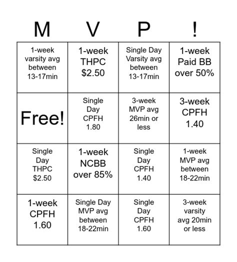 bingo 101 multi-teenpatti challenges