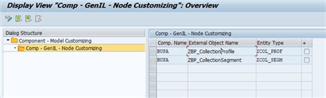 Image result for Functional Decomposition of Arduino Project