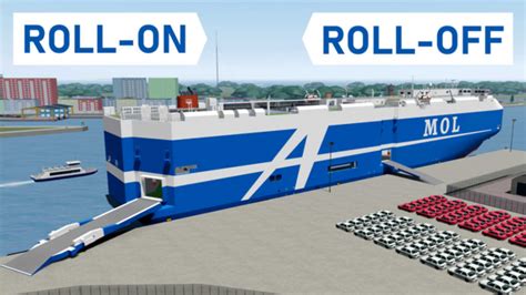 Image result for Dynamic Ship Simulator III Money Script