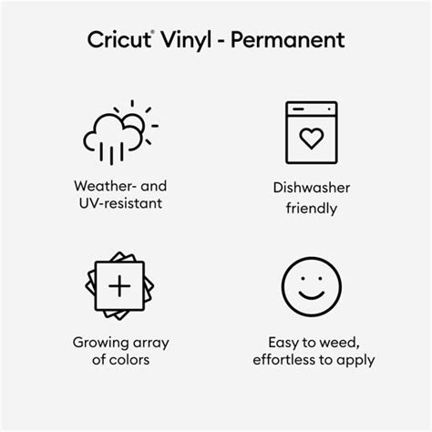 GetUSCart- Cricut Premium Permanent Vinyl Roll (12 in x 15 ft), Weather ...