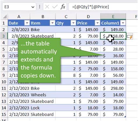 Image result for Excel Tables Tutorial
