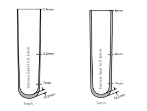 Enhance your prosthetic liner with ICEROSS Seal-In X Liner