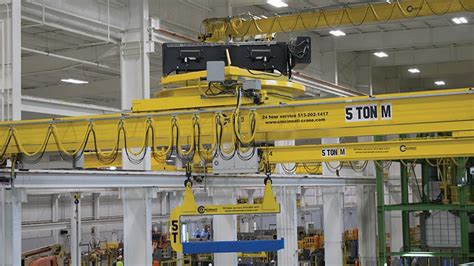 Hoisting control | Schneider Electric India