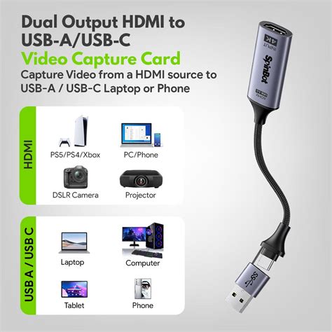 SpinBot Envisage Full HD Video Capture Card | 4K HDMI to USB3.0 1080p/