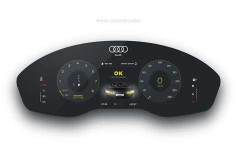 Image result for Interface Car Example in Java