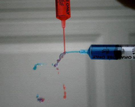 Image result for Projectile Motion Experiments