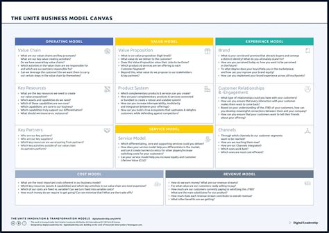 Business Strategy Explained 的图像结果