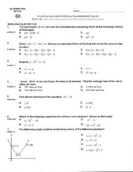 Image result for Algebra in Python