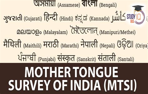 Mother Tongue Survey of India (MTSI)