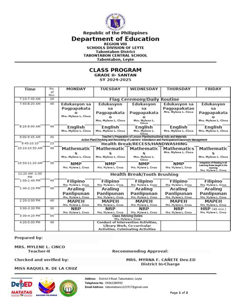 Image result for Class Program Outline