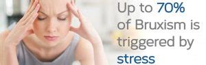 Bruxism- Grinding In Sleep
