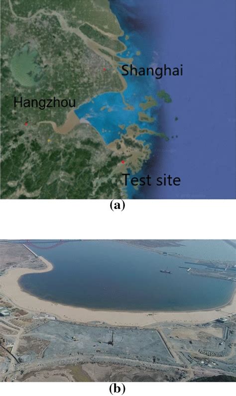 Image result for Testing Site