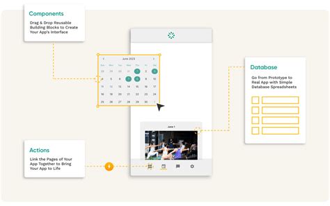 Image result for Zero Coding