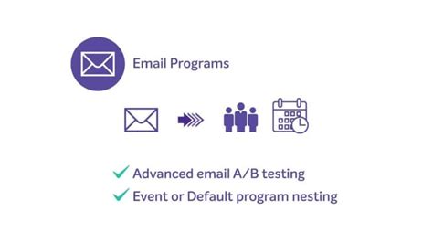 Get started with Marketo Engage for New Marketing Practitioners | Adobe ...