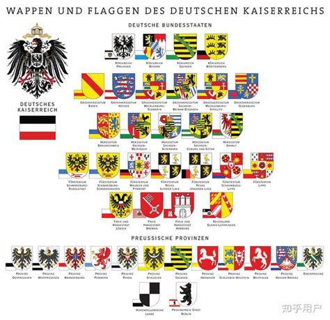 德意志第二帝国时期各邦国旗帜是怎样的？ - 知乎