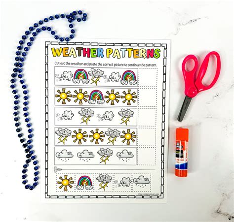 Image result for Printable Weather Map Symbols