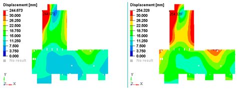 Design and Analysis of Inertial Platform Insulation of the ELI-NP ...